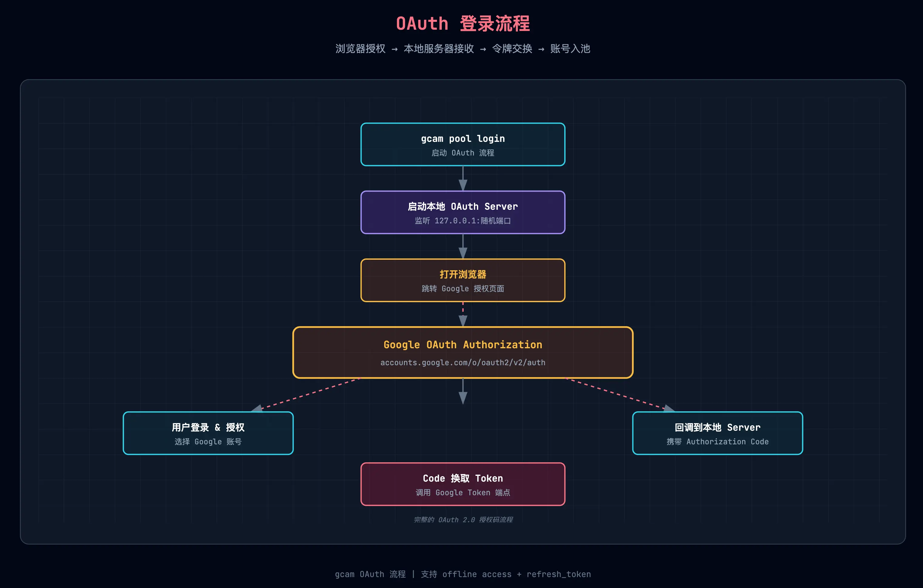 20260529233103_a8QSKzcg.webp